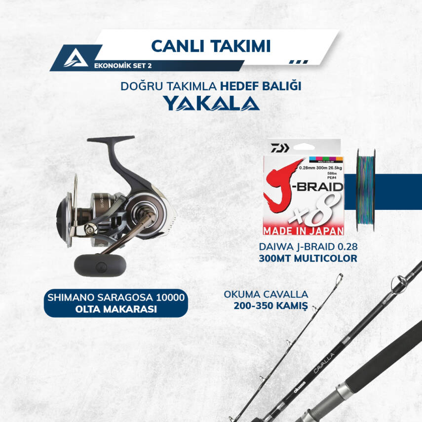 Canlı Takımı Hazır , Kökle Gel Baba! - 1