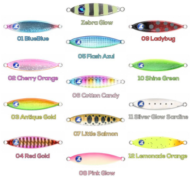 BlueBlue SeaRide Mini Jig 9 gram - BLUEBLUE