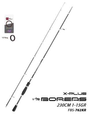 Fujin Boreas 230 cm 1-15 gr 2 Parçalı LRF Kamış - Fujin