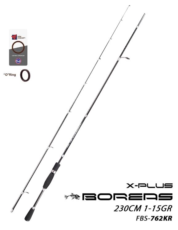 Fujin Boreas 230 cm 1-15 gr 2 Parçalı LRF Kamış - 1