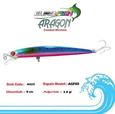 Eurofish Aragon Agf 80 8 Cm Maket Balık - EUROFİSH