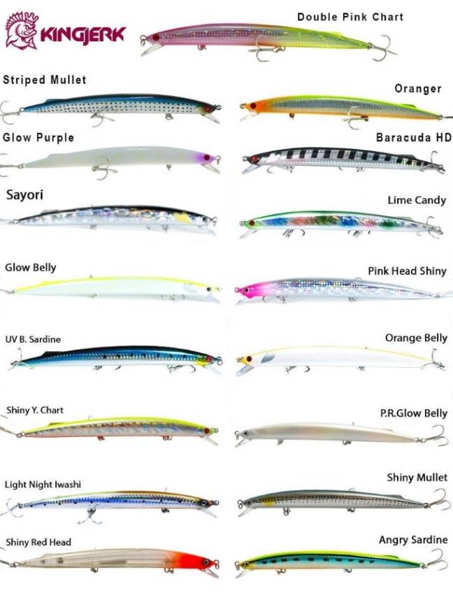 Fujin Kingjerk Sinking 19cm 34gr Maket Balık - 1