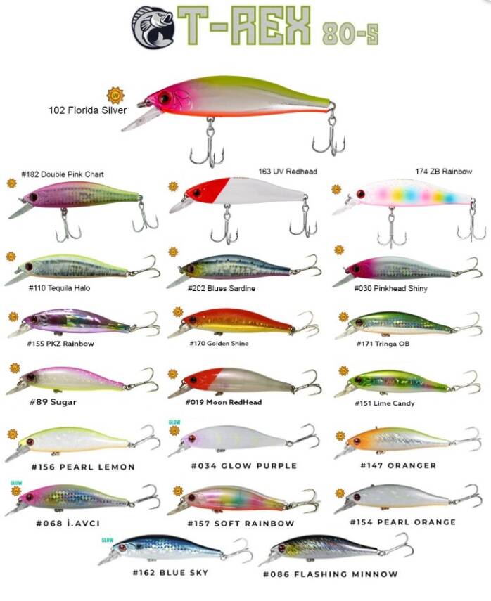 Fujin T-Rex 80S 11gr 80mm Maket Balık - 1