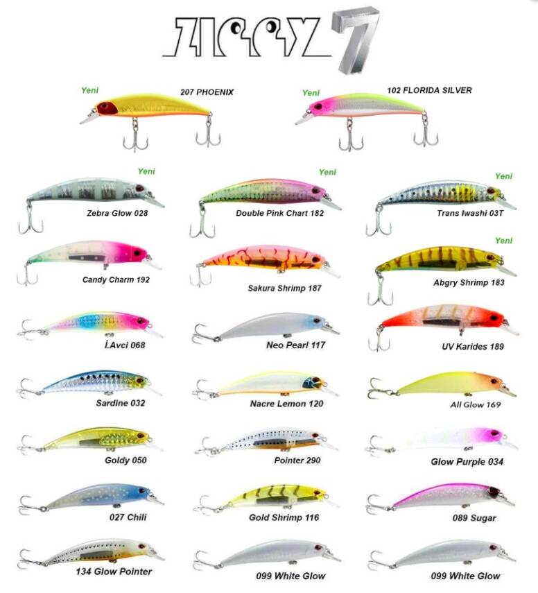 Fujin Ziggy7 70mm 9.6gr Sinking LRF Maket Balık - 1