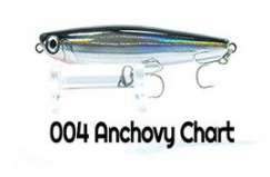 Fujin Surface Minnow Sf-90Sw Maket Balık - 2