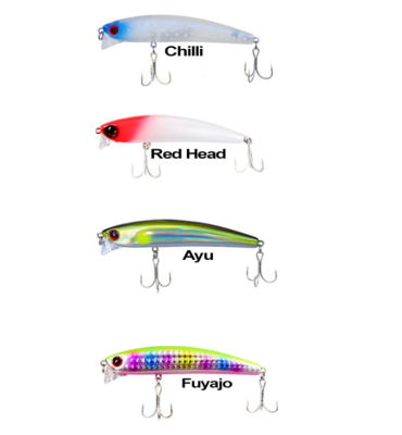 Ryuji Komodo 9 Cm 13 Gr Maket Yem - Ryuji