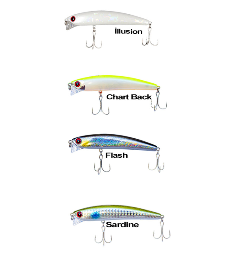 Ryuji Komodo 9 Cm 13 Gr Maket Yem - 4
