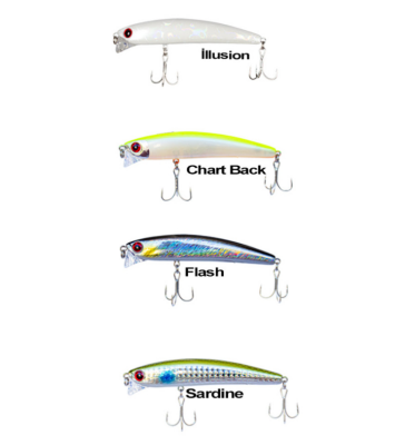 Ryuji Komodo 9 Cm 13 Gr Maket Yem - 8