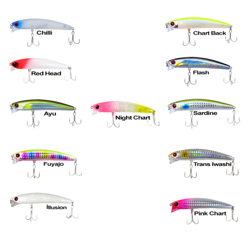 Ryuji Komodo 9 Cm 13 Gr Maket Yem - 9