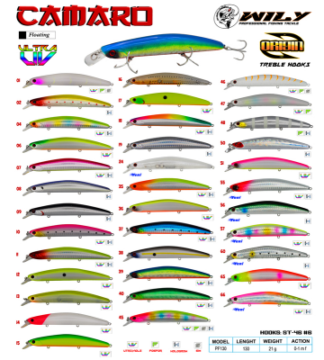 Wily Camaro 13 cm 21 gr Maket Balık - 9