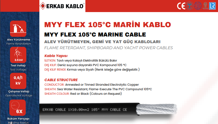 GÜÇ KABLOSU 25 MM 1X25,00 MM2 MYY FLEX 0.6/1 KV KABLO (BLK) TCU - 1
