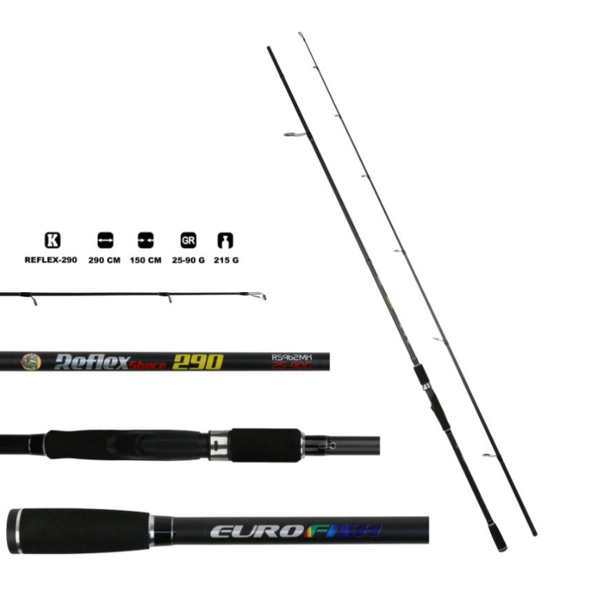 Eurofish Reflex 2.90m 25-90g Shore Jig Kamışı - 1