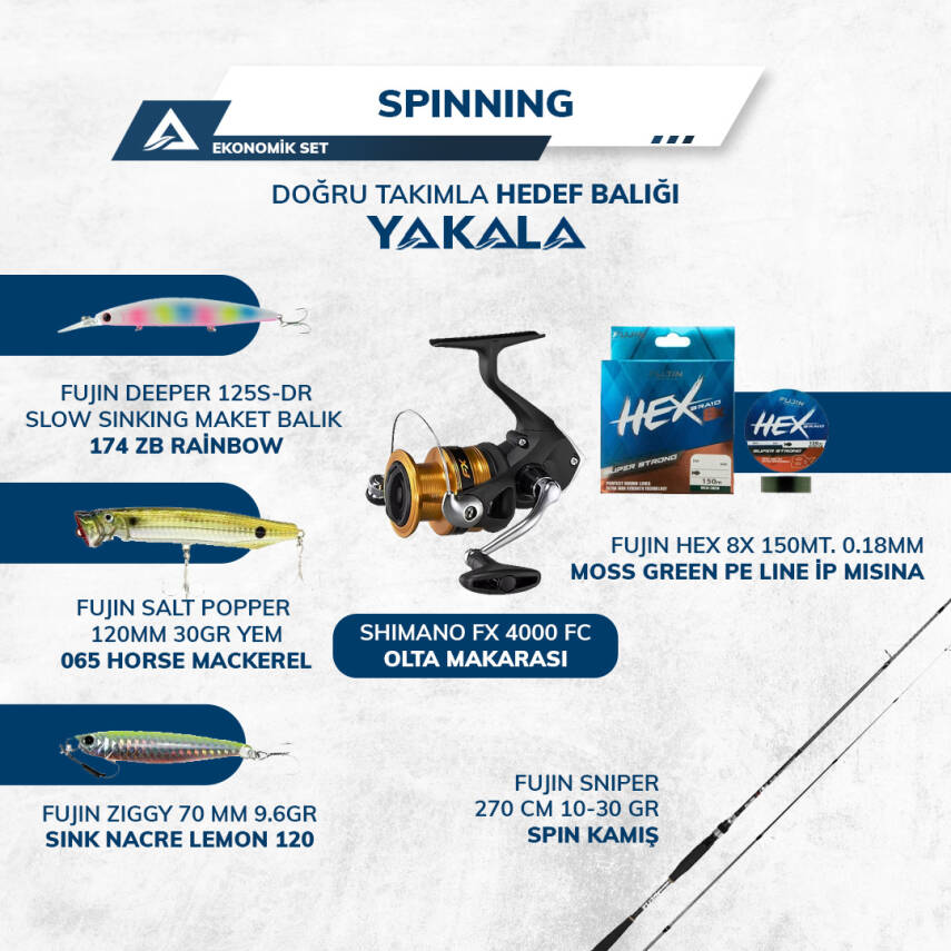 Spin Başlangıç Set - 2 - 1